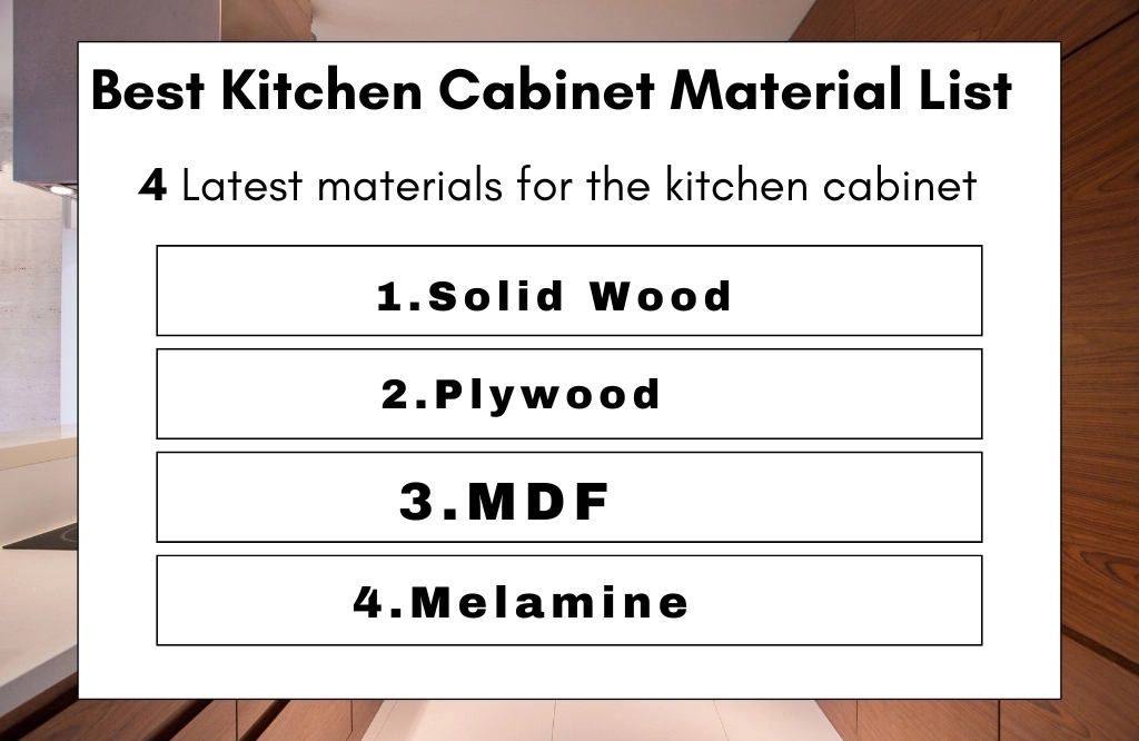 A comprehensive list of the best materials for kitchen cabinets, showcasing durability and style options for modern kitchens.